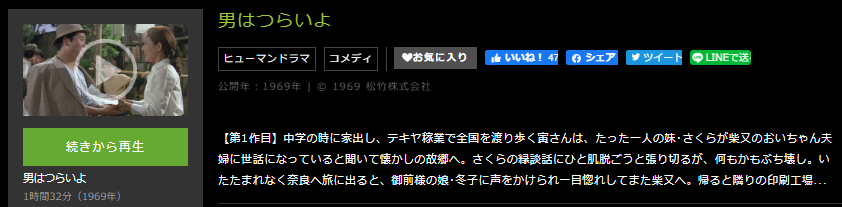 huluで配信されている「男はつらいよ」